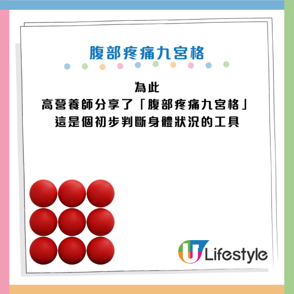 圖片資料來源:Facebook@高敏敏 營養師