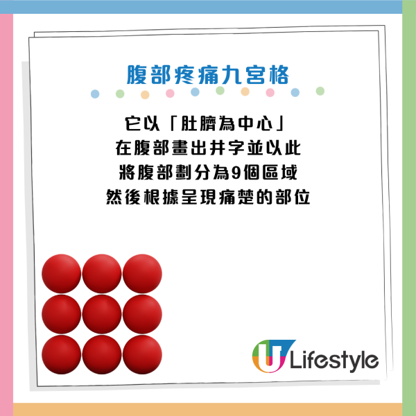 圖片資料來源：Facebook@高敏敏 營養師