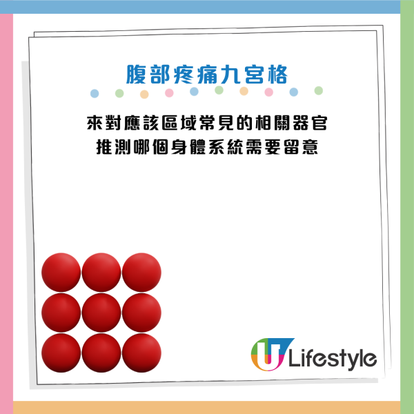 圖片資料來源：Facebook@高敏敏 營養師