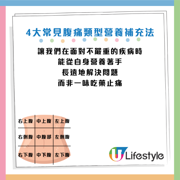 圖片資料來源：Facebook@高敏敏 營養師