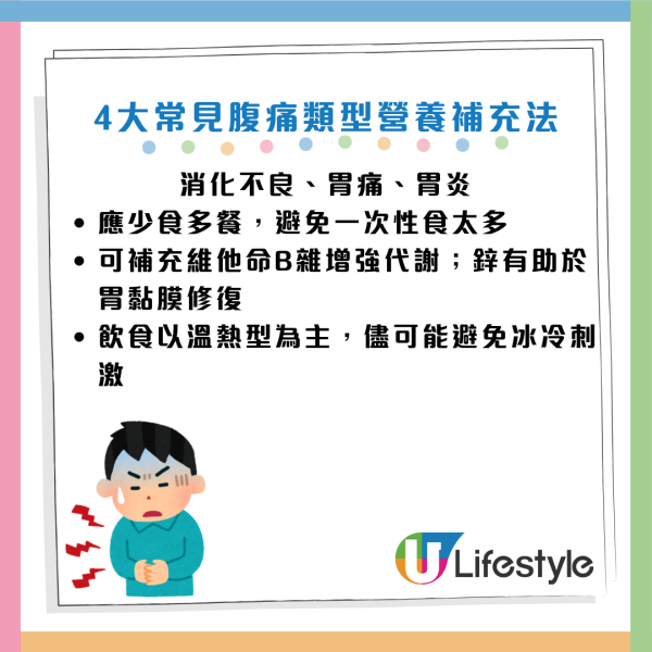 圖片資料來源：Facebook@高敏敏 營養師