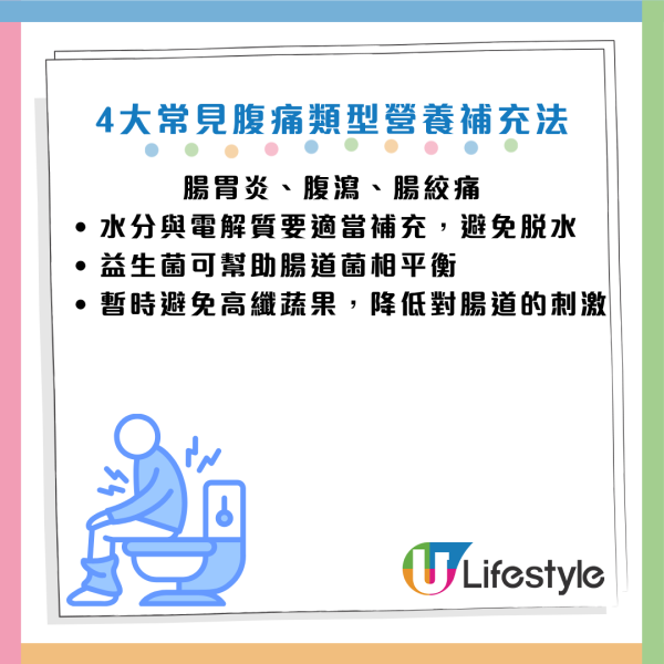 圖片資料來源：Facebook@高敏敏 營養師