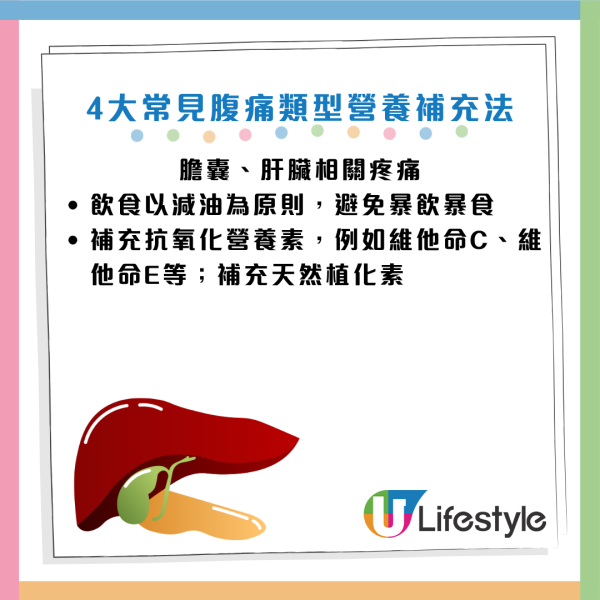 圖片資料來源：Facebook@高敏敏 營養師