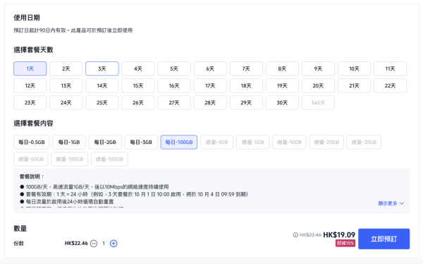 實試｜一卡救全家！實測內地 5G 上網神卡：每日 100GB 無腦開 Hotspot 瘋狂 Share、真免翻牆只需 HK$1X【附測速數據】