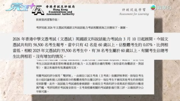 DSE口試遇60歲婆婆阿嬸！考生上《東張》揭事件經過  荒唐應考原因曝光！附考評局最新回覆