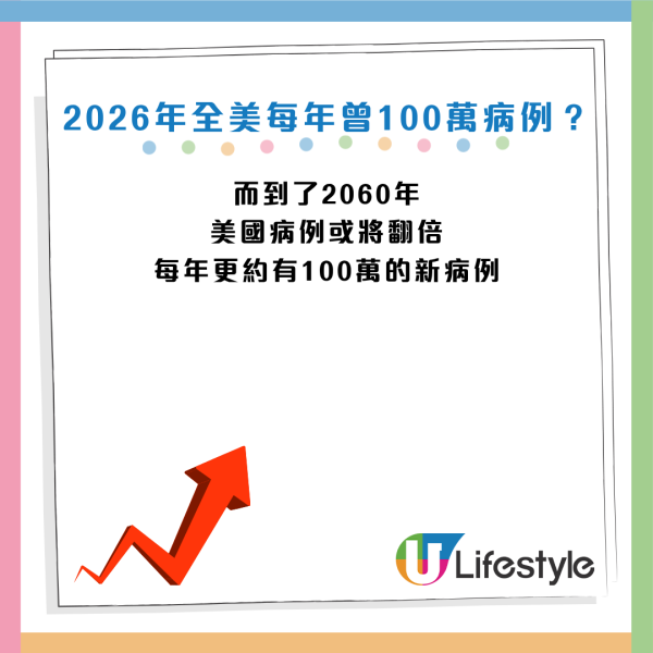 圖片資料來源：《Mirror》