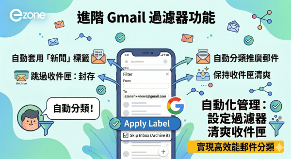 Gmail四大神技1個電郵變無限帳戶！過濾垃圾信、攞迎新優惠免開新戶【教Gmail分身設定】