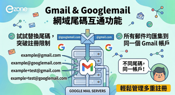 Gmail四大神技1個電郵變無限帳戶！過濾垃圾信、攞迎新優惠免開新戶【教Gmail分身設定】