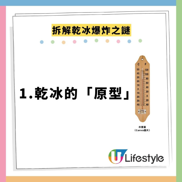 乾冰放雪櫃半夜大爆炸！14歲仔險炸毀全家 專家警告1個極致命保存法