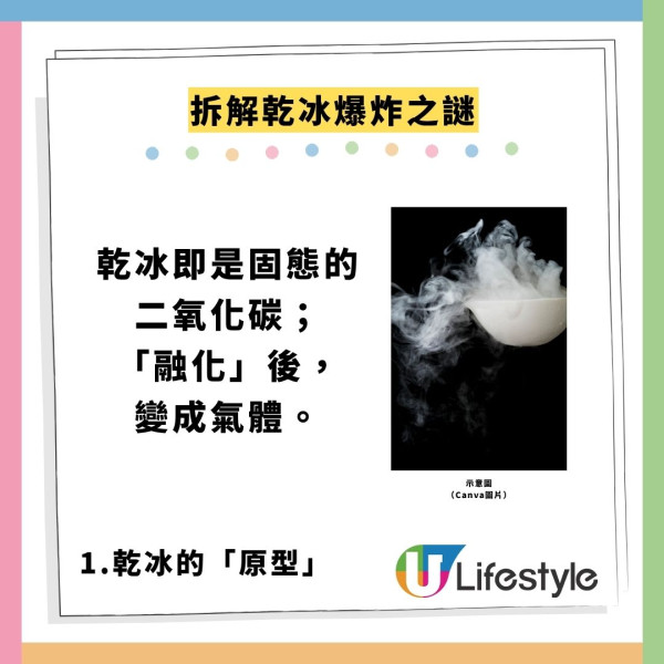 乾冰放雪櫃半夜大爆炸！14歲仔險炸毀全家 專家警告1個極致命保存法
