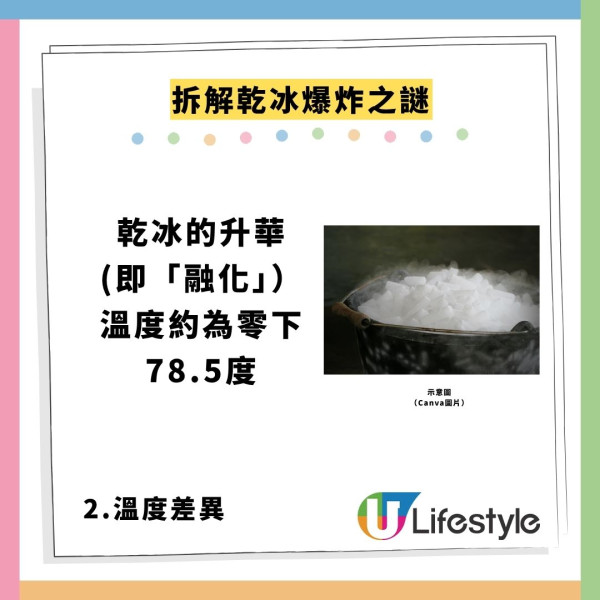 乾冰放雪櫃半夜大爆炸！14歲仔險炸毀全家 專家警告1個極致命保存法