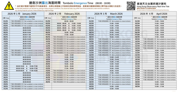 港版天使之路限時浮現！西貢海中沙洲退潮先見到 附交通潮汐表