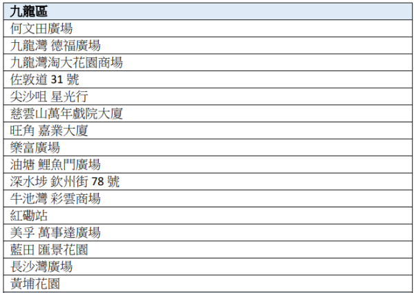 麥當勞Super Mario電影主題派對！指定40間餐廳舉行 大玩扭氣球/小遊戲！附報名方法+活動地點