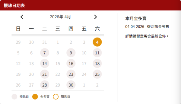 圖片資料來源：六合彩官網