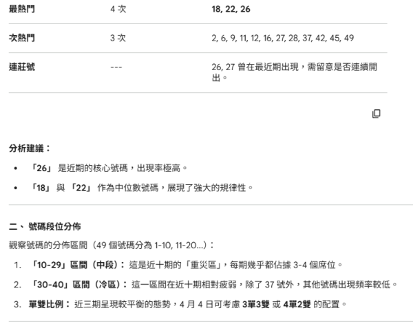 圖片資料來源：Gemini AI