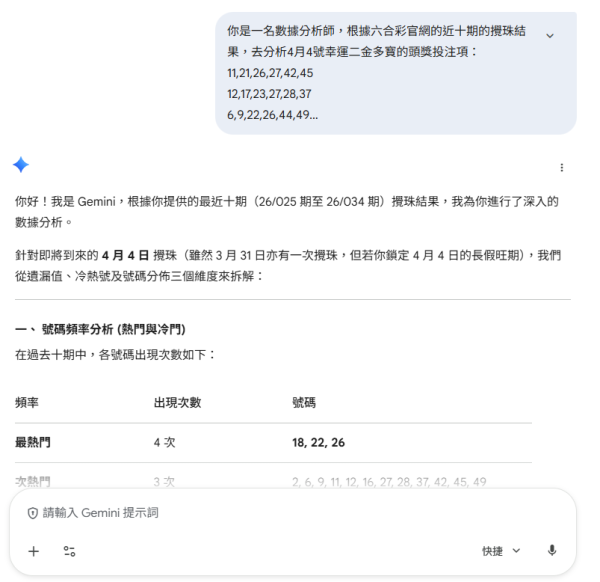 圖片資料來源：Gemini AI