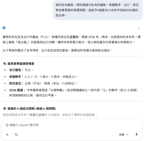 圖片資料來源：Gemini AI