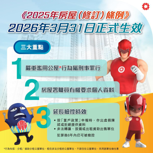 公屋辣招新例生效！分租/做生意列入刑事 房署揸正做最高重罰50萬兼坐監