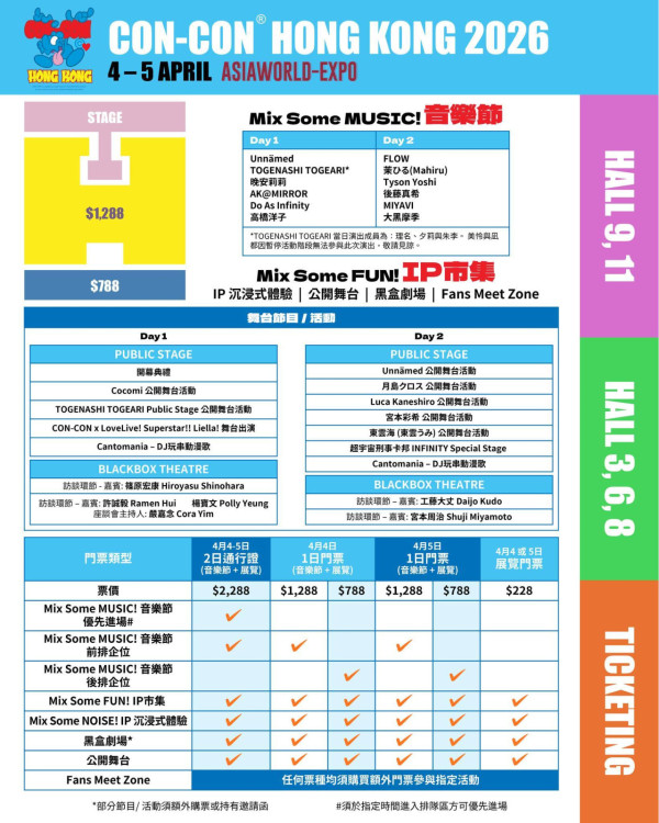 CON-CON HONG KONG 2026（圖片來源︰FB@CON-CON HONG KONG 2026）