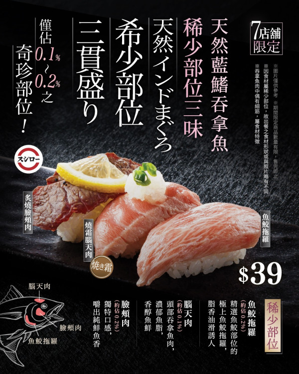 壽司郎4月限定新Menu!大升級三貫祭$10起!全新口味芭菲/吞拿魚三味/芫茜蝦辣醬三味/生松葉蟹腳