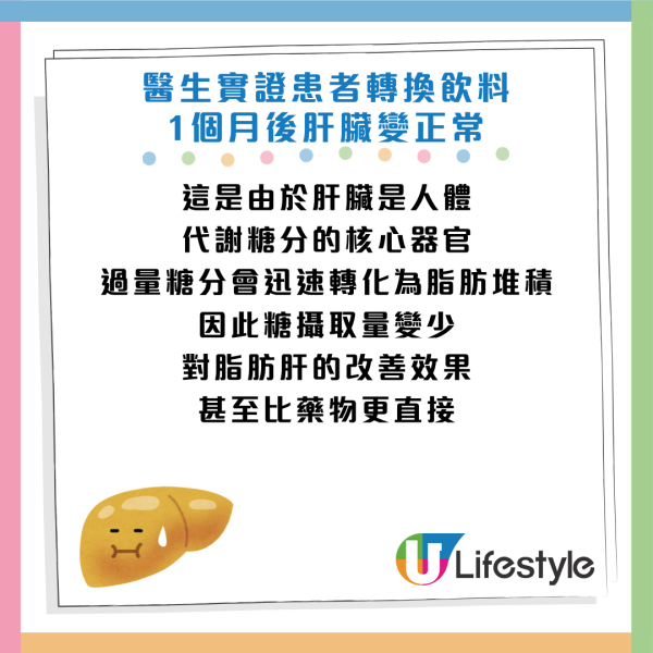 圖片資料來源：Facebook@韋恩的食農生活