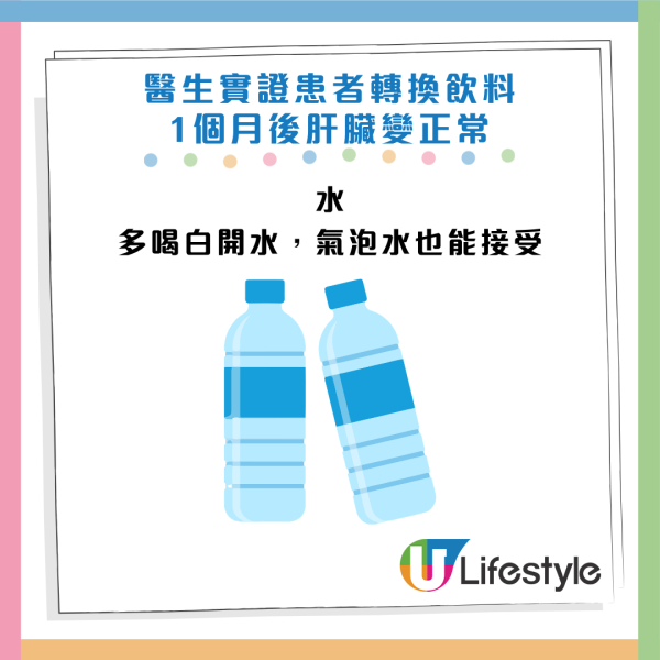 圖片資料來源：Facebook@韋恩的食農生活