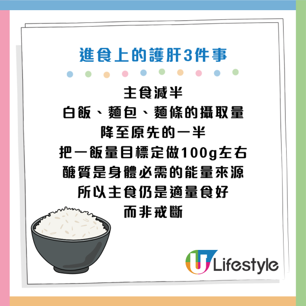 圖片資料來源：Facebook@韋恩的食農生活