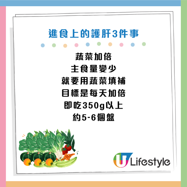 圖片資料來源：Facebook@韋恩的食農生活