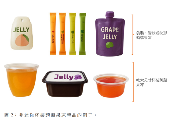 蒟蒻果凍的規管（圖片來源︰食環署）