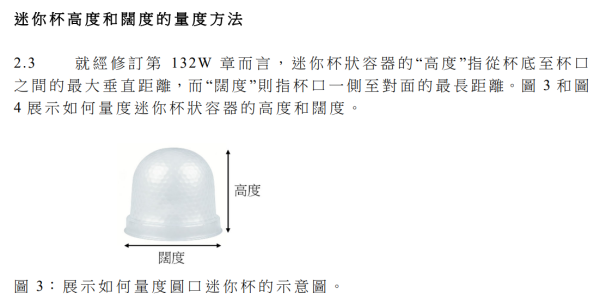 蒟蒻果凍的規管（圖片來源︰食環署）