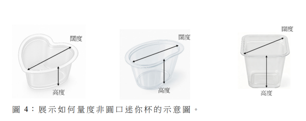 蒟蒻果凍的規管（圖片來源︰食環署）