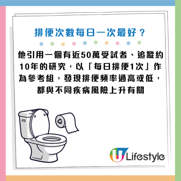 圖片資料來源：Facebook@黃軒醫師 Dr. Ooi Hean