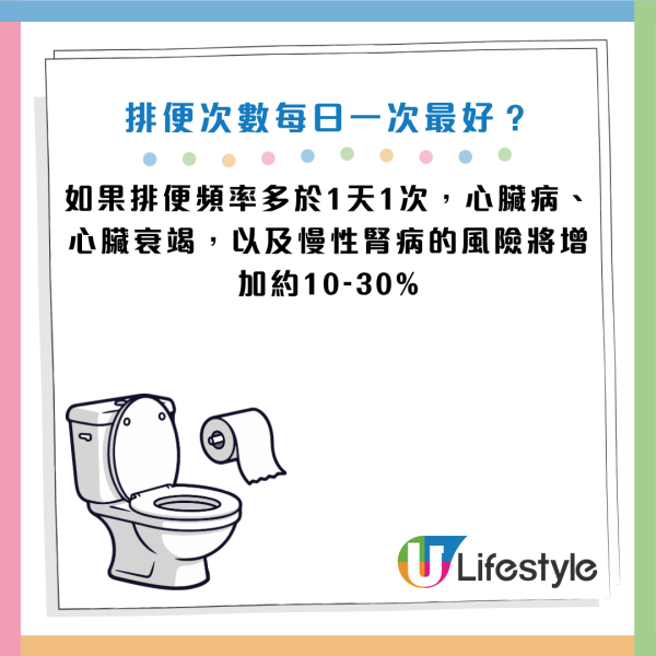 圖片資料來源：Facebook@黃軒醫師 Dr. Ooi Hean