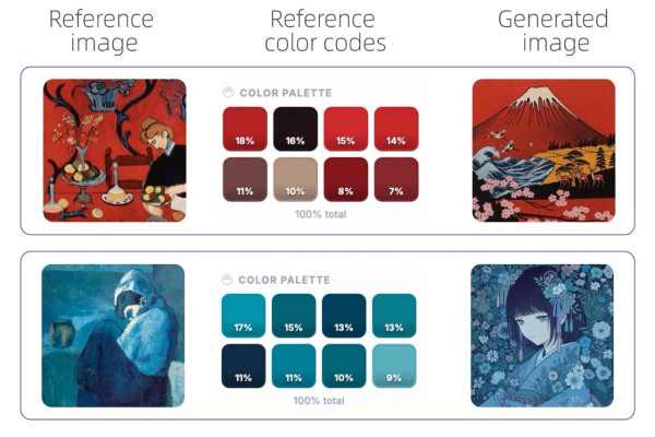 淘寶/IG 網店老細恩物！阿里 Wan2.7-Image 解決 AI 畫圖最大痛點：支援精準「Hex 色號」鎖定 一鍵生成 12 張完美宣傳圖