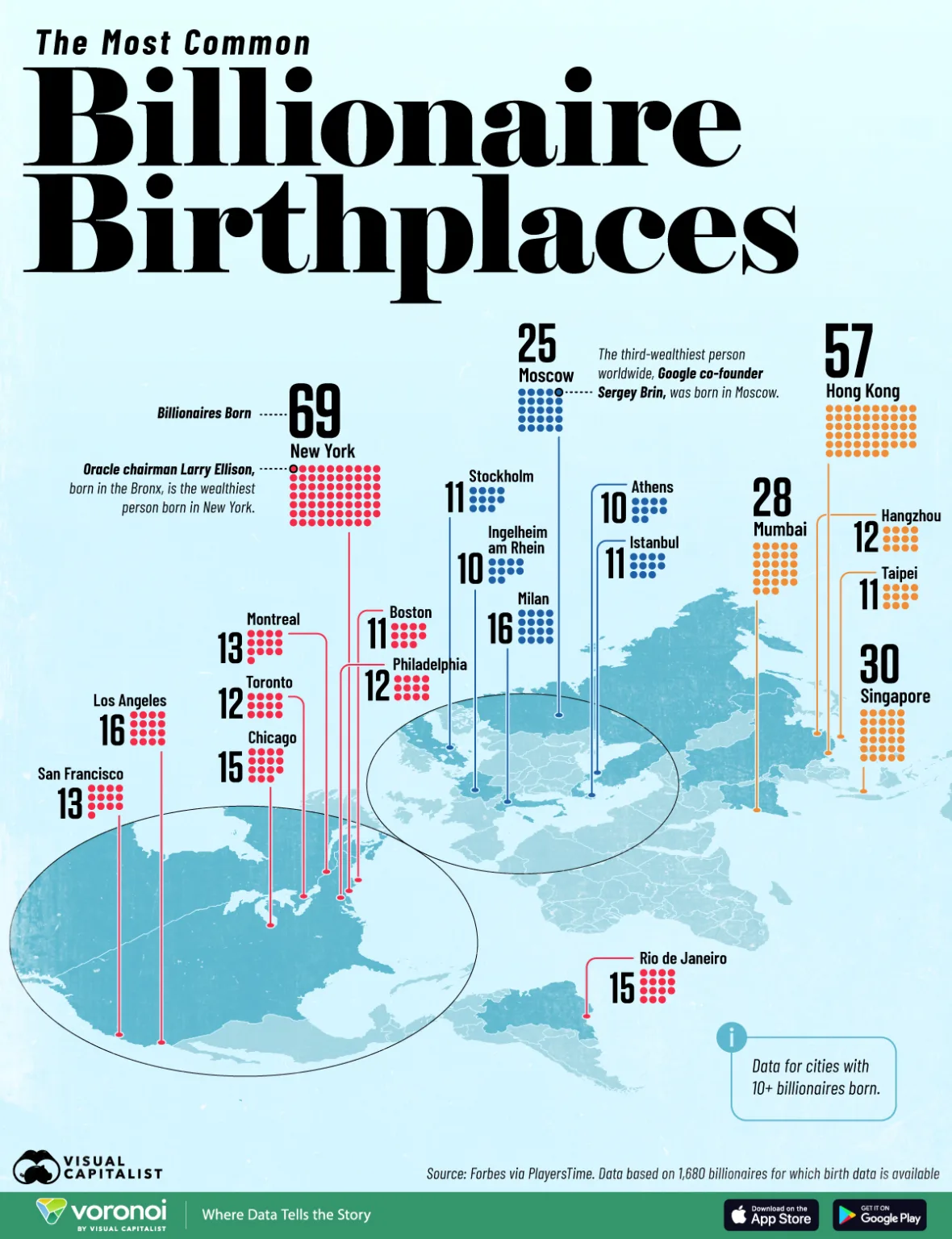 全球最多億萬富翁誕生地分布出爐。圖片來源：Visual Capitalist