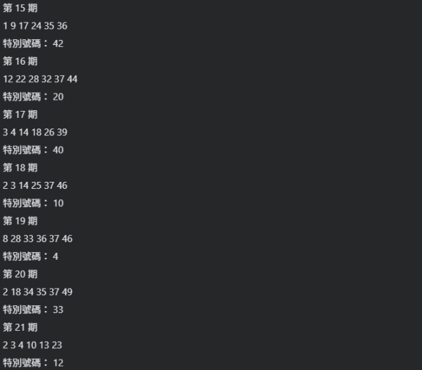 資料來源：「齊齊研究六合彩！」Facebook群組
