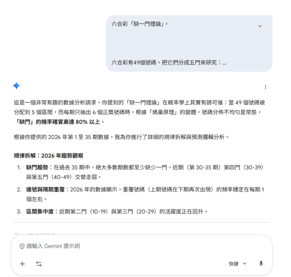 六合彩｜$8000萬復活節金多寶周六攪珠！網友4大奇招預測頭獎號碼 呢個冧巴出現次數最多！