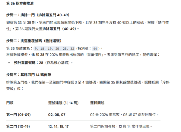 六合彩｜$8000萬復活節金多寶周六攪珠！網友4大奇招預測頭獎號碼 呢個冧巴出現次數最多！
