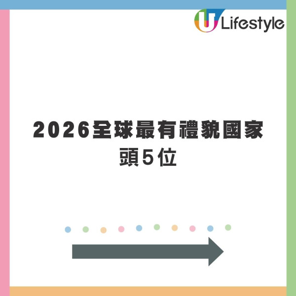 全球最有禮貌國家排名出爐！日本壓倒性奪冠、中國位列第四 