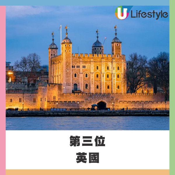 全球最有禮貌國家排名出爐！日本壓倒性奪冠、中國位列第四 