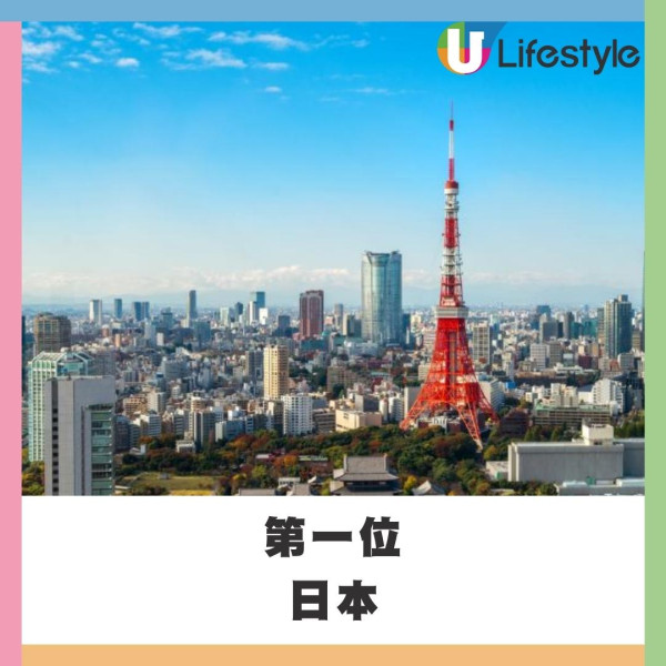 全球最有禮貌國家排名出爐！日本壓倒性奪冠、中國位列第四 