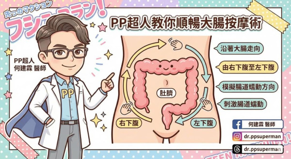 便秘|Threads 爆紅「20秒通便瑜伽」!實測做完7個動作瞬間有便意?醫生揭暢便關鍵 加碼教2招排便秘技