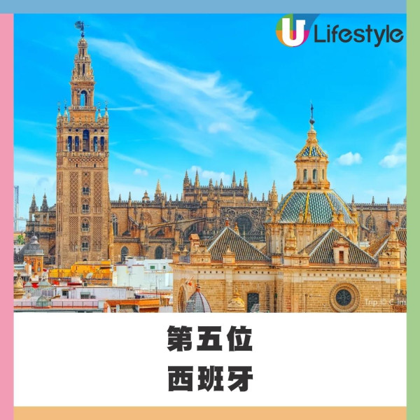 全球最有禮貌國家排名出爐！日本壓倒性奪冠、中國位列第四 