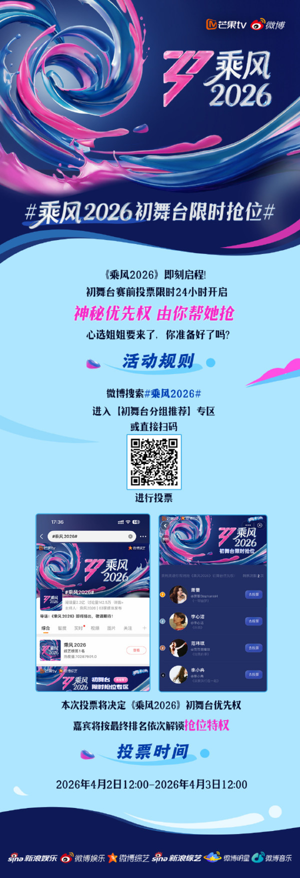 乘風2026｜33位姐姐人氣榜投票排名不斷更新！曾沛慈380萬強勢領先