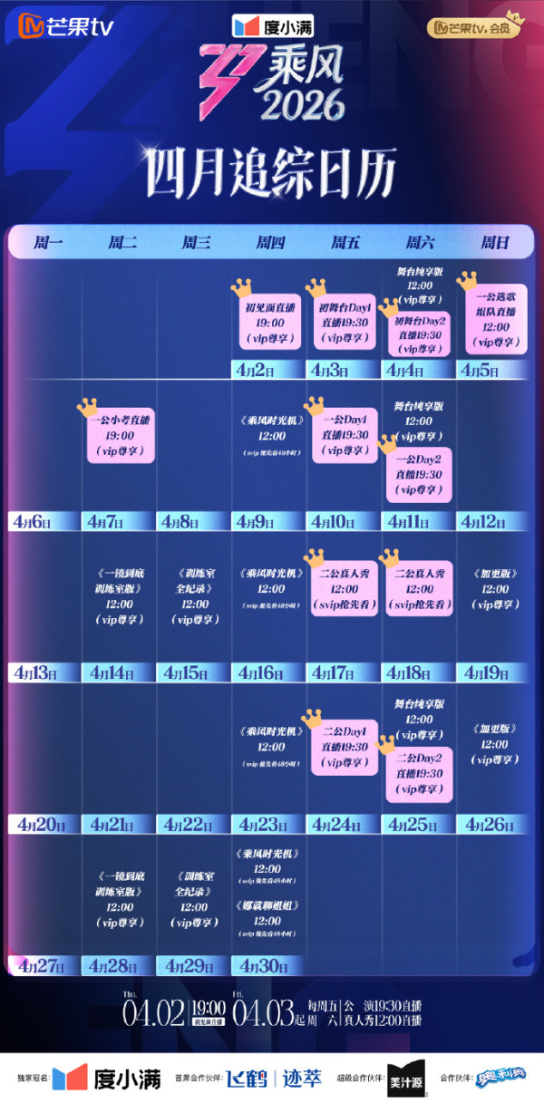 乘風2026｜33位姐姐人氣榜投票排名不斷更新！曾沛慈380萬強勢領先
