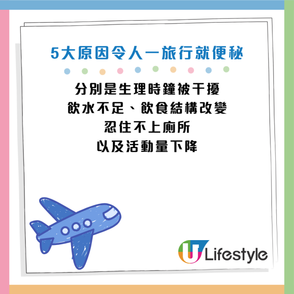 圖片資料來源：Facebook@劉博仁營養功能醫學專家