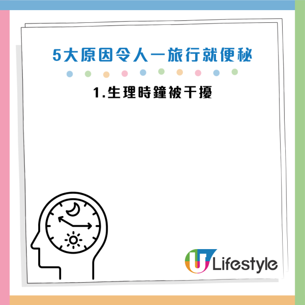 圖片資料來源：Facebook@劉博仁營養功能醫學專家