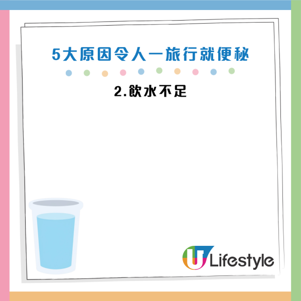 圖片資料來源：Facebook@劉博仁營養功能醫學專家