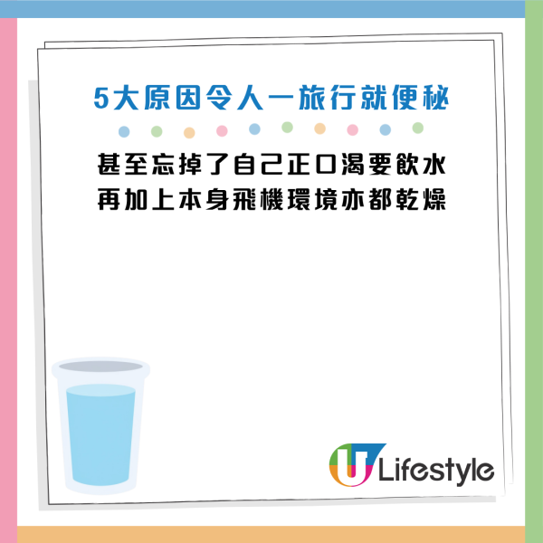 圖片資料來源：Facebook@劉博仁營養功能醫學專家