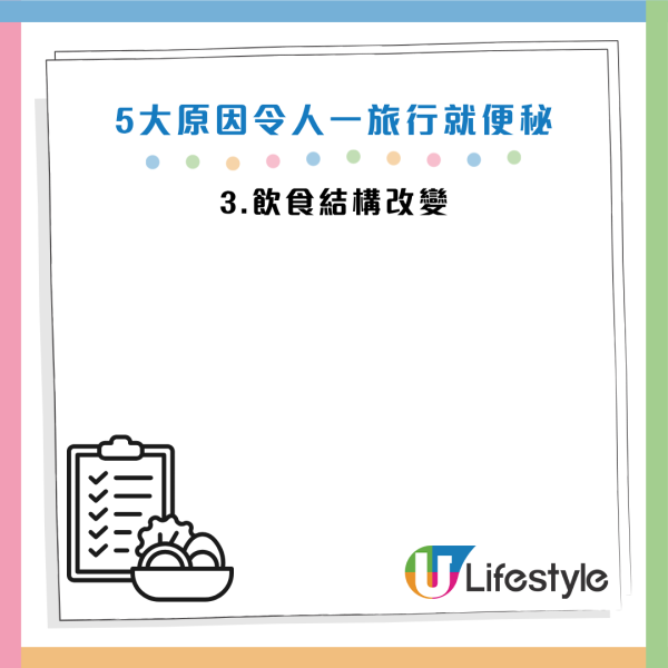 圖片資料來源：Facebook@劉博仁營養功能醫學專家